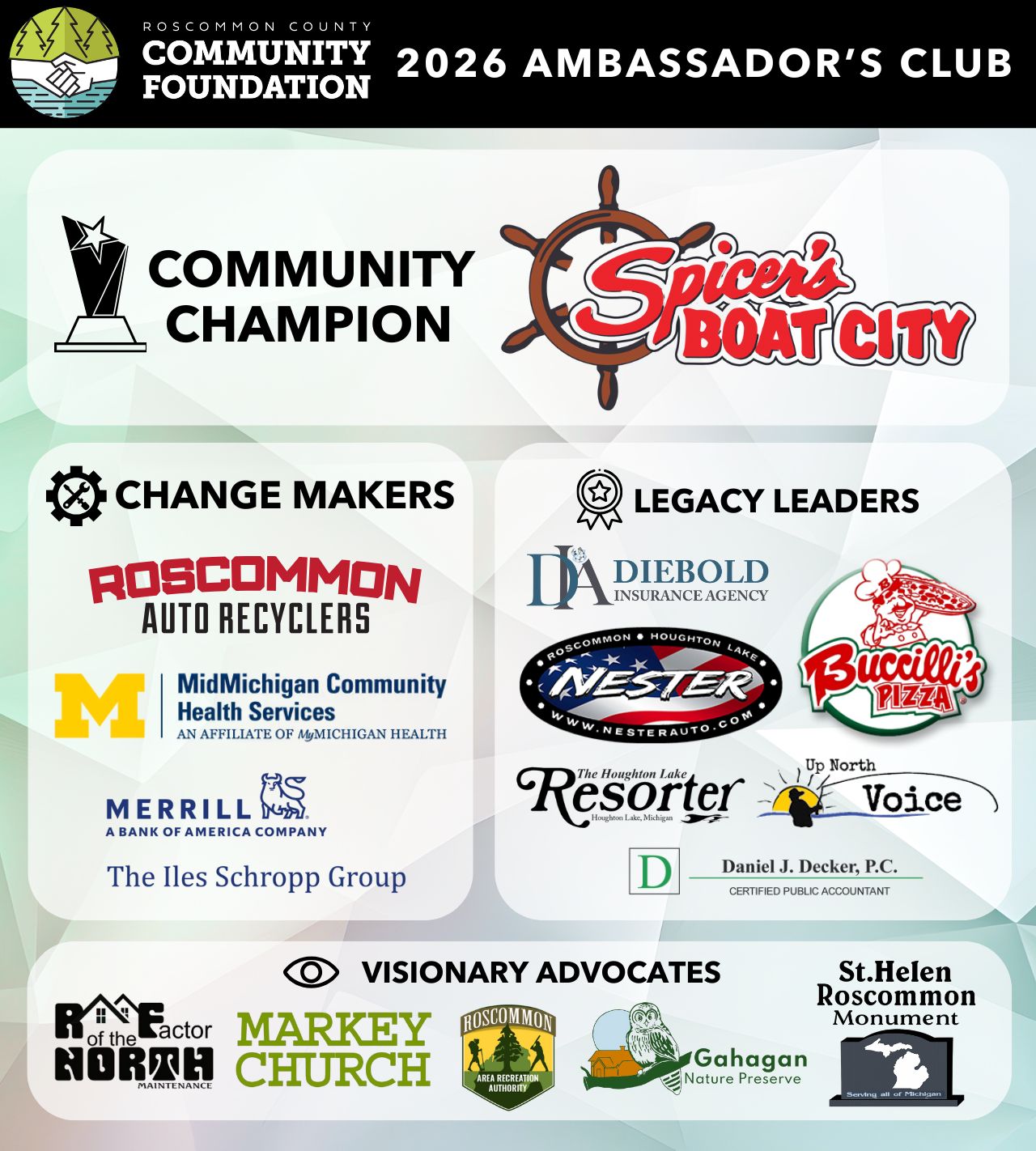 RCCF 2026 Ambassador's Club